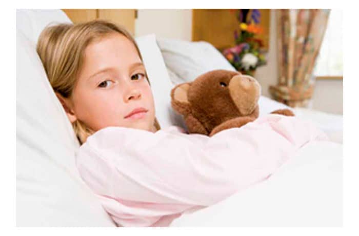 Синдром раздраженного кишечника у детей. Запор, понос, кишечная колика