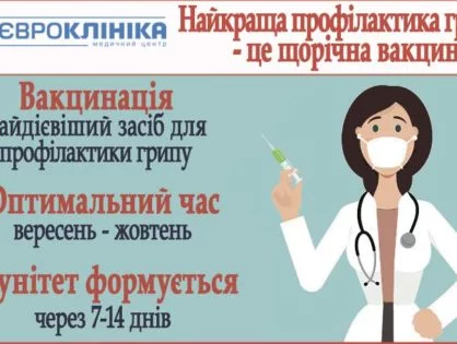 ➢Вакцинація від грипу➢Покази сьогодні➢Противопокази